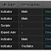 Table dengan Sentuhan CSS