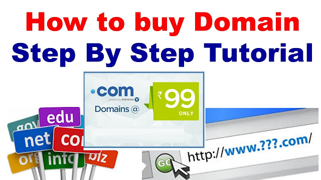 How to Buy a Domain Name: Domain Registration Guide