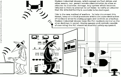 Stuxnet, SCADA Like Bread And Butter To Elite