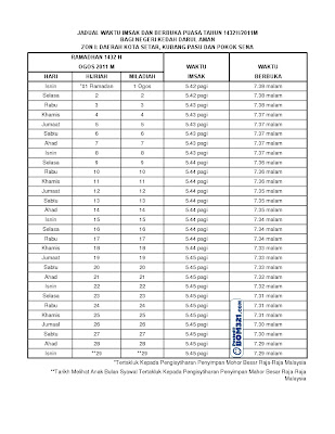 Jadual Waktu Imsak & Berbuka Puasa Tahun 1432H/2011M Bagi Negeri Kedah Darul Aman