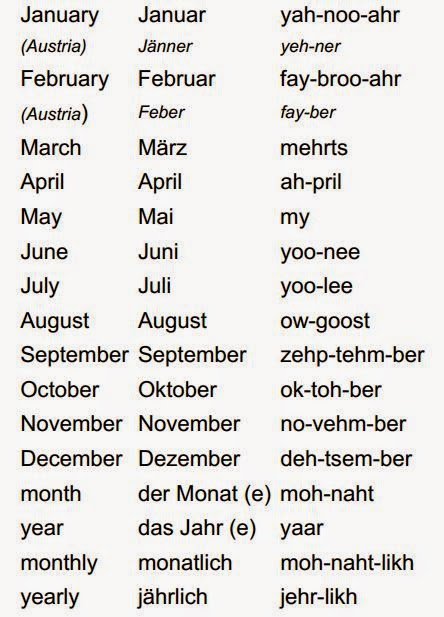 Months of Year :: German Words Learning | German Language ...