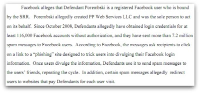 Facebook Awarded More Than $ 360 Million In Damages Against Spammer