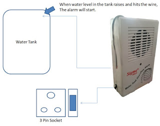 LKC Sigma Water Tank Overflow Alarm