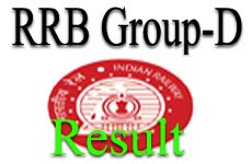 Group D Result 2018