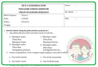 yang akan Admin bagikan ini sebagai bahan pembelajaran untuk Adik Soal UAS / PAS Kelas 2 Tema 2 Kurikulum 2013 Revisi 2018