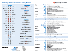 SketchUp Pro Quick Reference Card