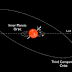 Supernova Kepler-56 Bakal Lenyapkan 2 Planet 