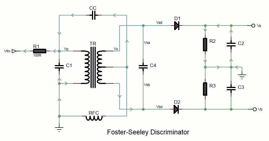 Foster-Seeley discriminator circuit diagram