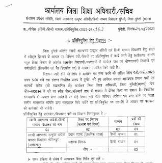 MUNGELI ATMANAND SCHOOL VACANCY 2023 | मुंगेली जिले के आत्मानंद स्कूल में हेड मास्टर एवं सहायक शिक्षकों की वेकेंसी