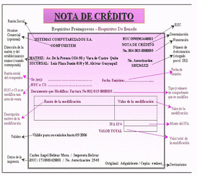 Carta autorizacion consignacion cuenta bancaria