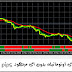 forex 1000 pips فوركس ربح 1000 نقطة شهرى اوتوماتيك بدون اى مجهود EURUSD / GBPUSD