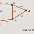 Tài liệu Lí Thuyết Đồ Thị - Lý Thuyết _ CNTT Năm 2