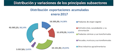 asesores económicos independientes 80-3 Javier Méndez Lirón