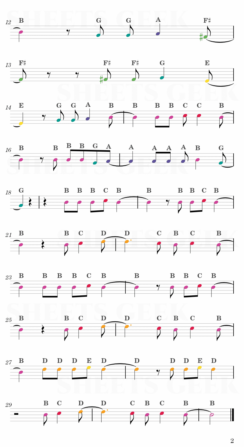 Another Love - Tom Odell Easy Sheet Music Free for piano, keyboard, flute, violin, sax, cello page 2