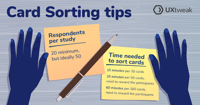 When Should You Do Card Sorting?