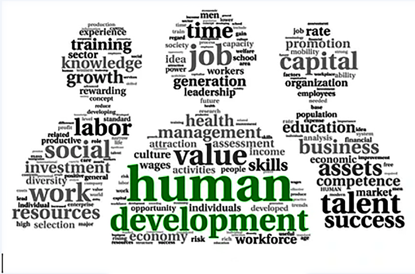 Human Development