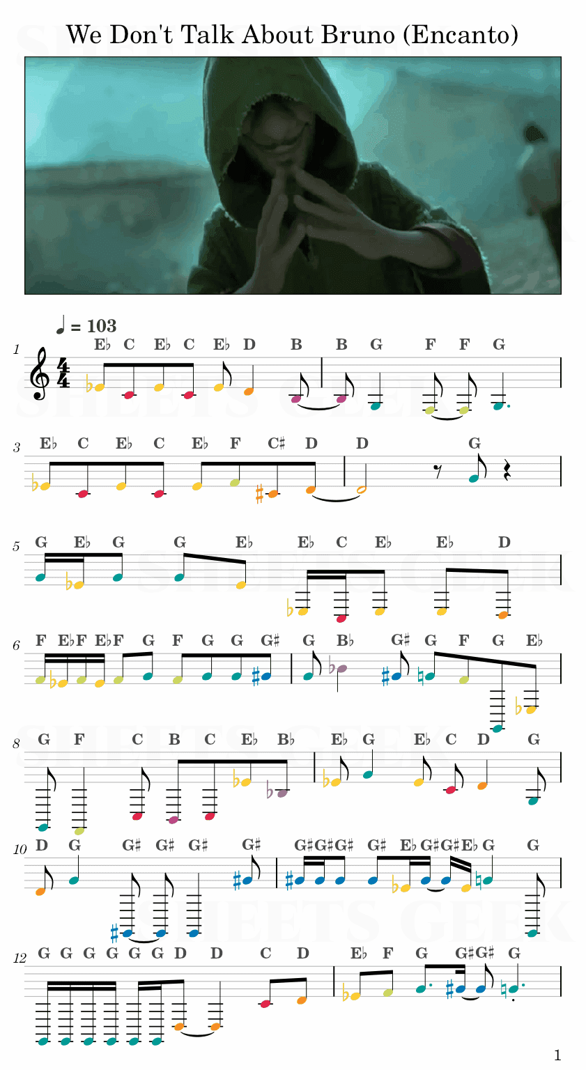 We Don't Talk About Bruno - Lin-Manuel Miranda (Encanto) Easy Sheet Music Free for piano, keyboard, flute, violin, sax, cello page 1