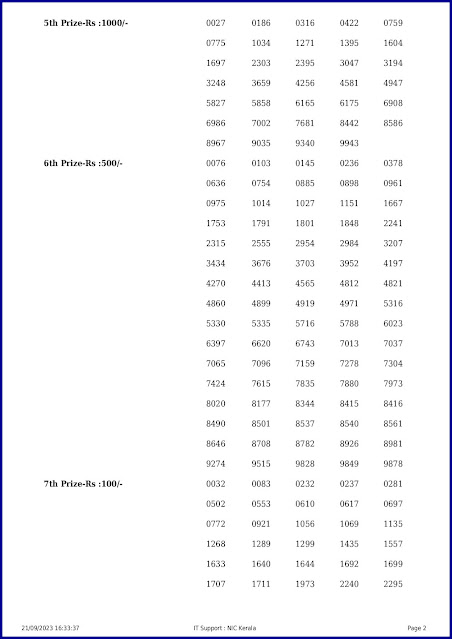 kn-488-live-karunya-plus-lottery-result-today-kerala-lotteries-results-21-09-2023-keralalotteryresults.in_page-0002