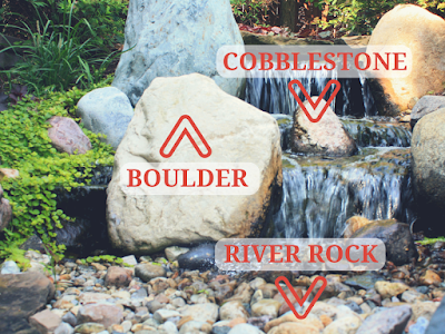 cobblestone boulder river rock