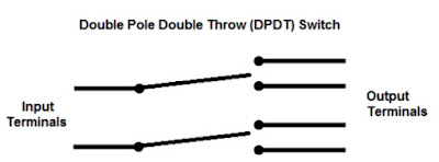 Double Pole, Double Throw Switch Symbol