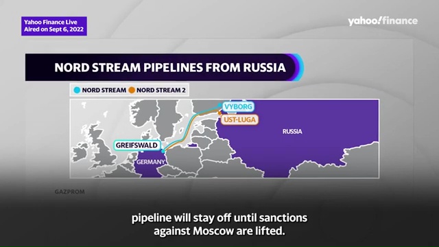 Nord Stream pipelines from Russia