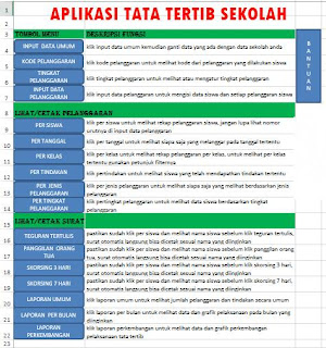 APLIKASI TATA TERTIB SEKOLAH