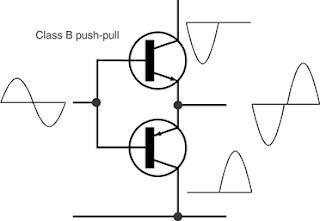 Simple Voltage Amplifier