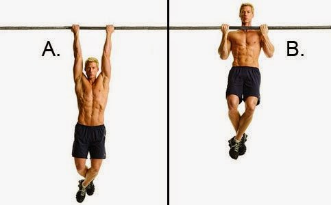 pull ups para aumentar de peso rapidamente