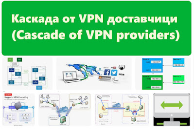 Каскада от VPN доставчици