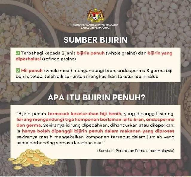 fakta penting bijirin