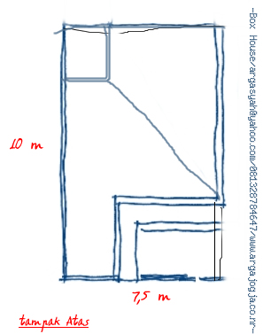 Desain Rumah  Minimalis Ekonomis Rumah  Minimalisme Blog