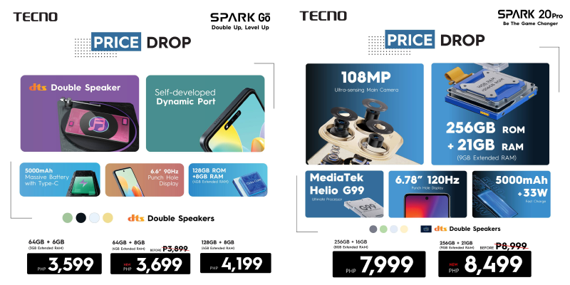 Deal: TECNO Spark Go 2024, Spark 20 Pro receives price drops, starts at PHP 3,699