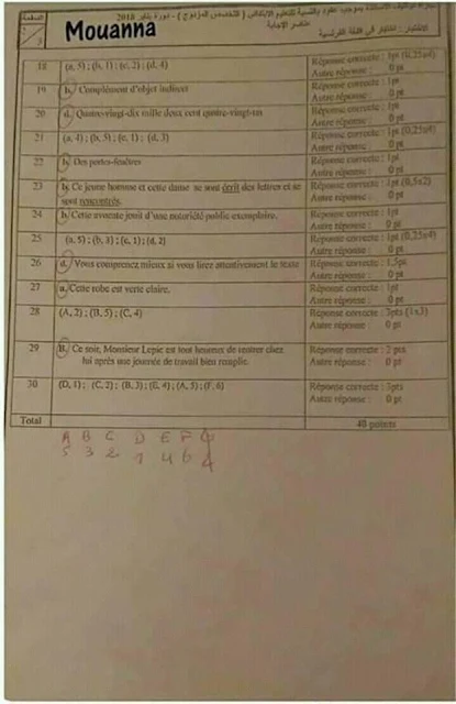 عناصر الأجابة الرسمية  لمباراة التوظيف بموجب عقود دورة يناير 2018 مادة اللغة الفرنسية