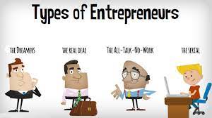 Types of Entrepreneurship: 10 Different Types of Entrepreneurship with Examples