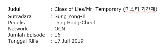 Review dan sinopsis Drama Korea class of lies/Mr. Temporary