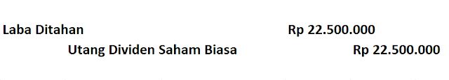  Deviden saham ialah pembayaran sebagian keuntungan perusahaankepada pemegang saham dalam bentu Contoh Soal Dividen Saham