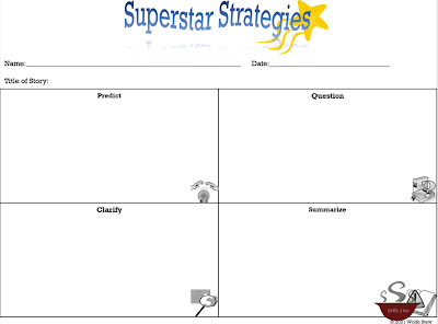 Think sheet with four quadrants. Clockwise from left corner: predict, question, summarize, clarify with clipart in bottom right corner of each box for visual cues