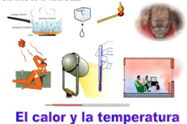 http://www3.gobiernodecanarias.org/medusa/ecoblog/mramrodp/2016/11/06/tema-2-lomce-calor-y-temperatura/