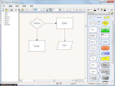 Diagram Designer