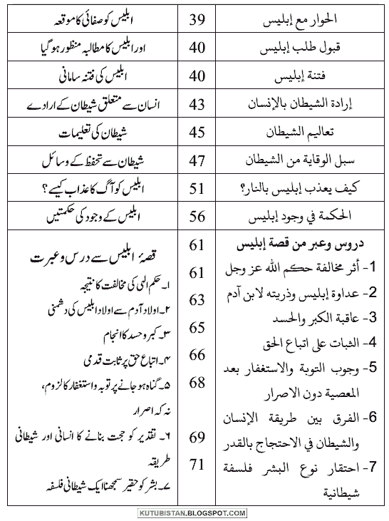 Content of the Urdu book Iblees wo Shiateen Se Mutaliq Chand Haqaiq