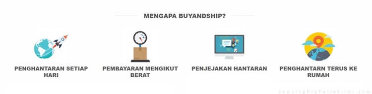 buyandship_malaysia