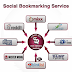 Social Bookmarking