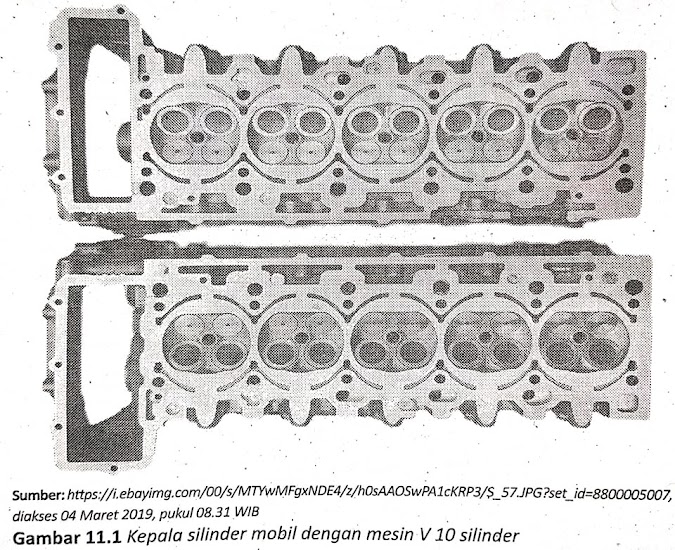 Perbaikan Mekanisme Kepala Silinder dan Kelengkapanya