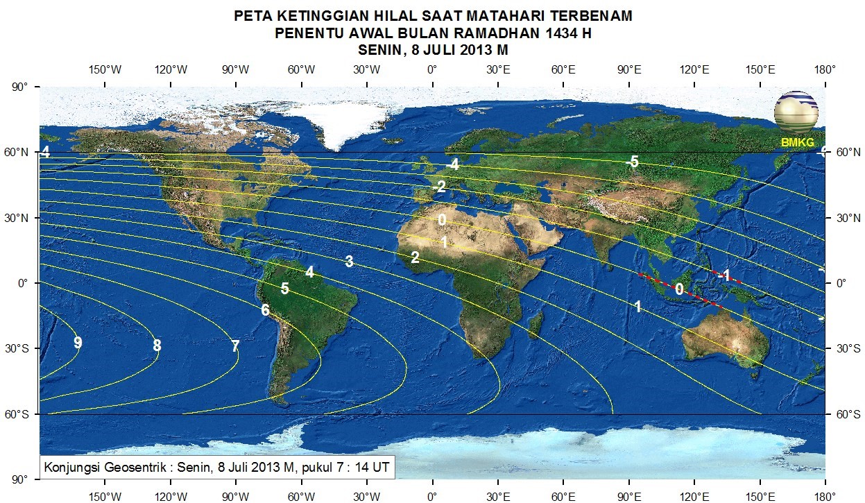 Jurnal Kehidupan: Informasi astronomi sebagai gambaran 