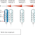 backup sql server with batch script