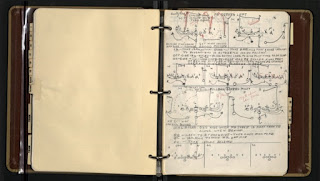 coach's playbook of football plays