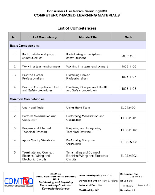 image of List of Competencies Basic and Common