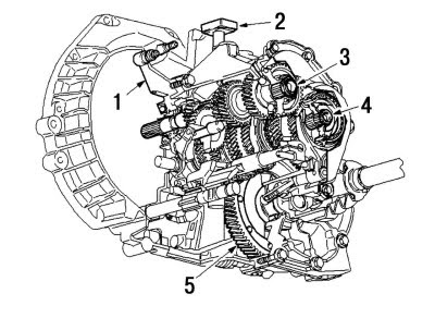 Ford transmission diagram