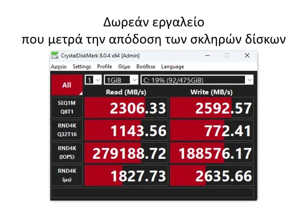 CrystalDiskMark - Δωρεάν λογισμικό που μετράει την απόδοση του σκληρού σου δίσκου